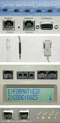 Photo of data communications components..